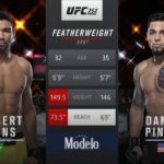 Видео боя Герберт Бёрнс - Дэниел Пинеда UFC 252