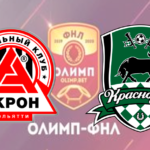акрон-краснодар