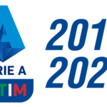 Чемпионат Италии по футболу 2020