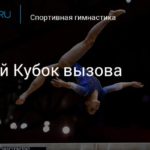 Спортивная гимнастика. Мировой Кубок Вызова