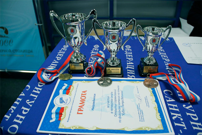 Чемпионат-Петербурга-по-фигурному-катанию-2020