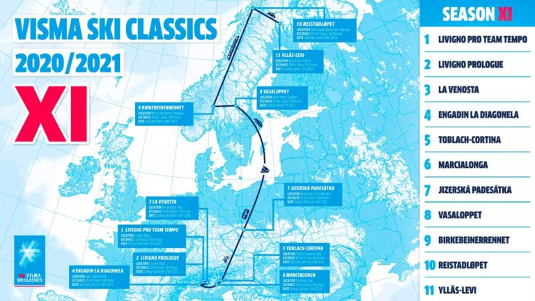 Схема-трасс-XI-сезона-лыжных-гонок-Visma-Ski-Classics-Pro-Tour-Энгадин-Ла-Диагонела