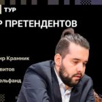 Турнир-претендентов-2021-по-шахматам