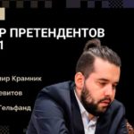 турнир-претендентов