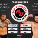 Arena-Don-Top-Fighting