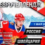Хоккей.-Швейцария-Россия.-Еврочеллендж-2021