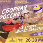 Этап-Мирового-тура-по-пляжному-волейболу-(мужские-и-женские-команды)-г.-Сочи