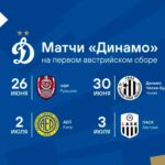матчи-динамо