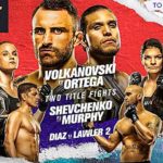 UFC-266