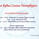 кубок-Петербурга-фигурное-катание