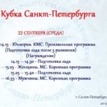 кубок-Петербурга-фигурное-катание-2021