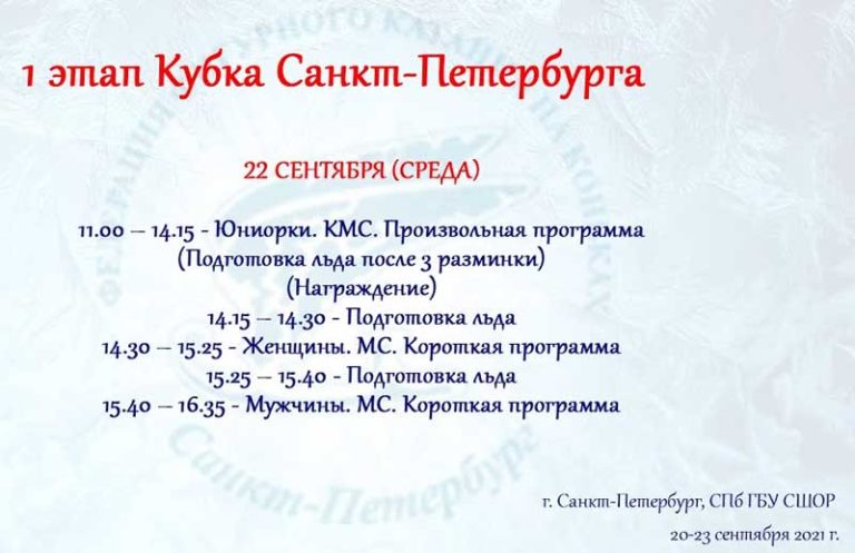 кубок-Петербурга-фигурное-катание-2021