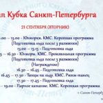 кубок-Петербурга-фигурное-катание 21