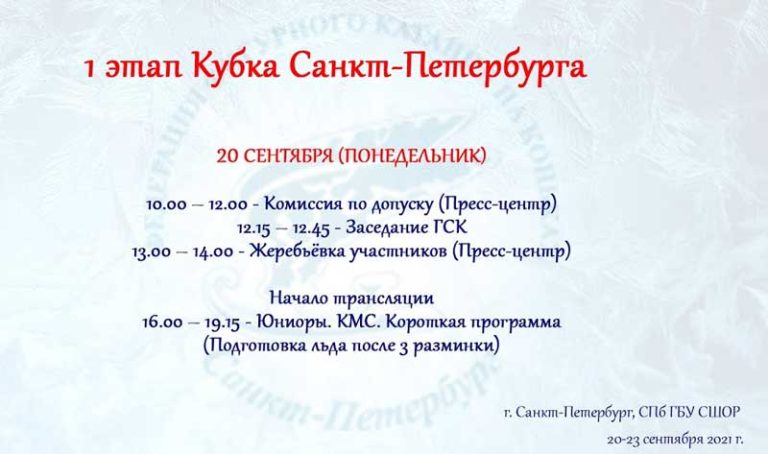 кубок-Петербурга-фигурное-катание