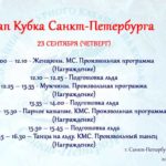 кубок-санкт-петербурга-фигурное-катание