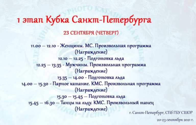 кубок-санкт-петербурга-фигурное-катание