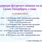 Кубок-Петербурга-фигурное-катание