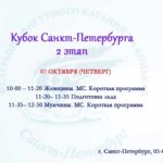 кубок-Петербурга-Фигурное-катание-71021