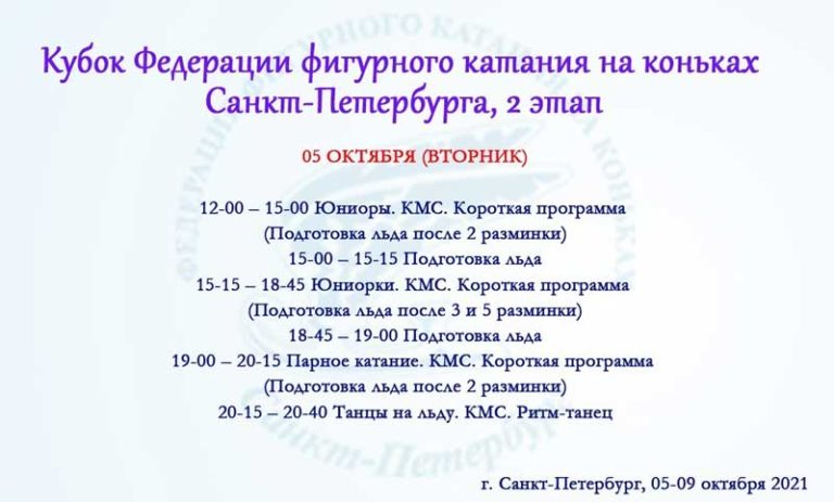кубок-федерации-фигурного-катания
