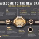 пояс-UFC