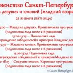 Фигурное-катание-Петербург