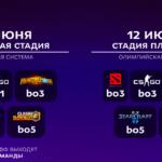 Финалы.-Всероссийской-киберспортивной-студенческой-лиги-2022