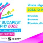 Budapest-Trophy-2022