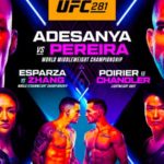 UFC-281