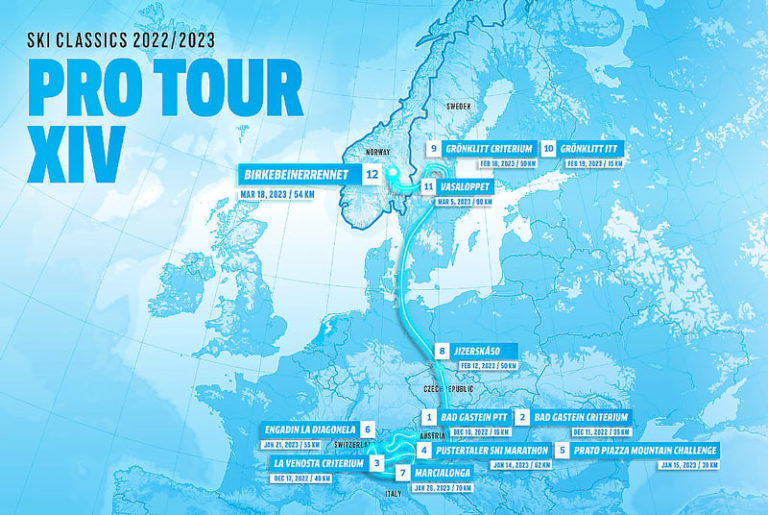 Visma-Ski-Classics-season-XIV