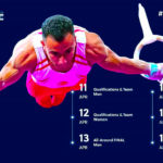 Спортивная-гимнастика.-Чемпионат-Европы–-2023