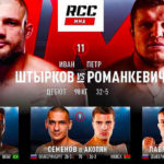 rcc15