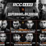 RCC-HARD-7-Деревянко-vs-Фёдоров