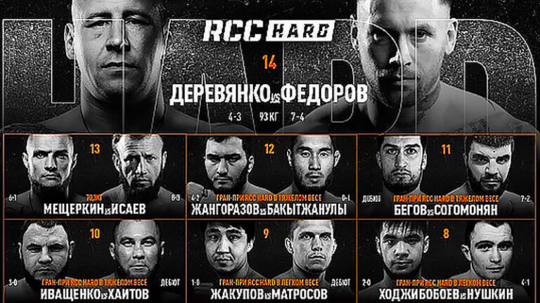 RCC-HARD-7-Деревянко-vs-Фёдоров