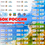 Гиревой-спорт.-Кубок-России-2024