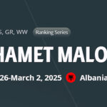 МУХАМЕТ-МАЛО-2025