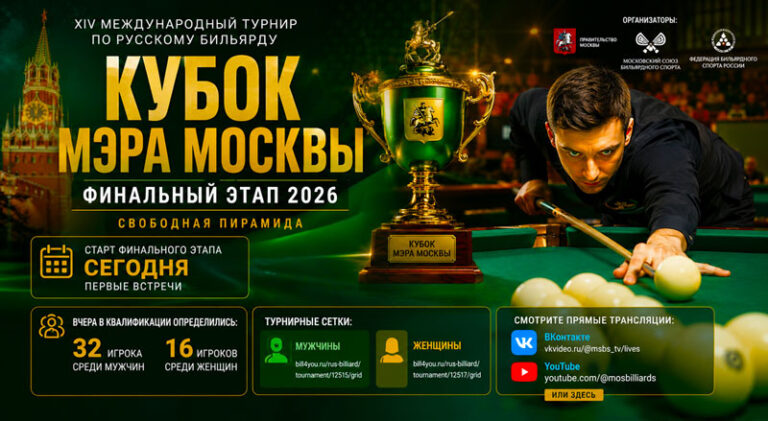 Кубок-мэра-Москвы-2026