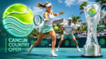 ATP-Challenger-125-Канкун