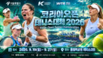 WTA-250-Сеул